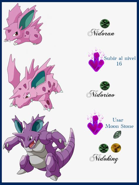 nidoran evolve|what level does nidoran evolve.